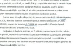 Buget Record Pentru Gloria: 9.8 Milioane De Euro! Primăria Bistrița și Cj Bn Alocă 4