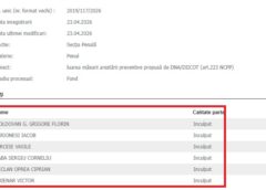 Comunicat Dna: Cum Funcționa Schema Din Interiorul Cj! Care Sunt Faptele Penale De Care Sunt Acuzați Funcționarii Lui Radu Moldovan!