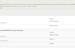 Muzeul Satului De La Cernătești începe Cu O Tradițională Licitație Anulată