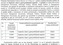 Ultimul Scapă Turma „valul” De Concedieri Din Administrație Atinge O Singură Persoană La Primăria Craiova