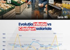 Deputat Marian Mina: ”românia Plătește Astăzi Prețul Experimentelor Toxice Ale Lui Ilie Bolojan!”