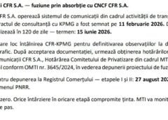 Guvernul Recunoaște Oficial Că România Poate Pierde Bani Din Pnrr