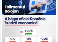 Psd Olt: „românia A Ajuns Să Aibă O Inflație Mai Mare Decât Ucraina”/ Foto