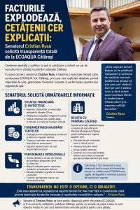 Facturile ExplodeazĂ, CetĂȚenii Cer ExplicaȚii: Senatorul Cristian Rusu Solicită Transparență Totală De La Ecoaqua Călărași